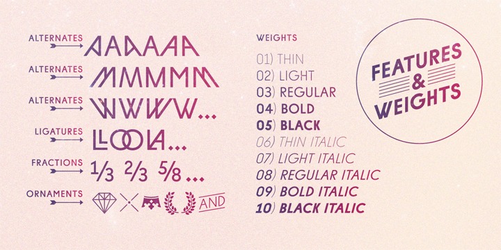 Free Unexpected Typewriter Script Fonts