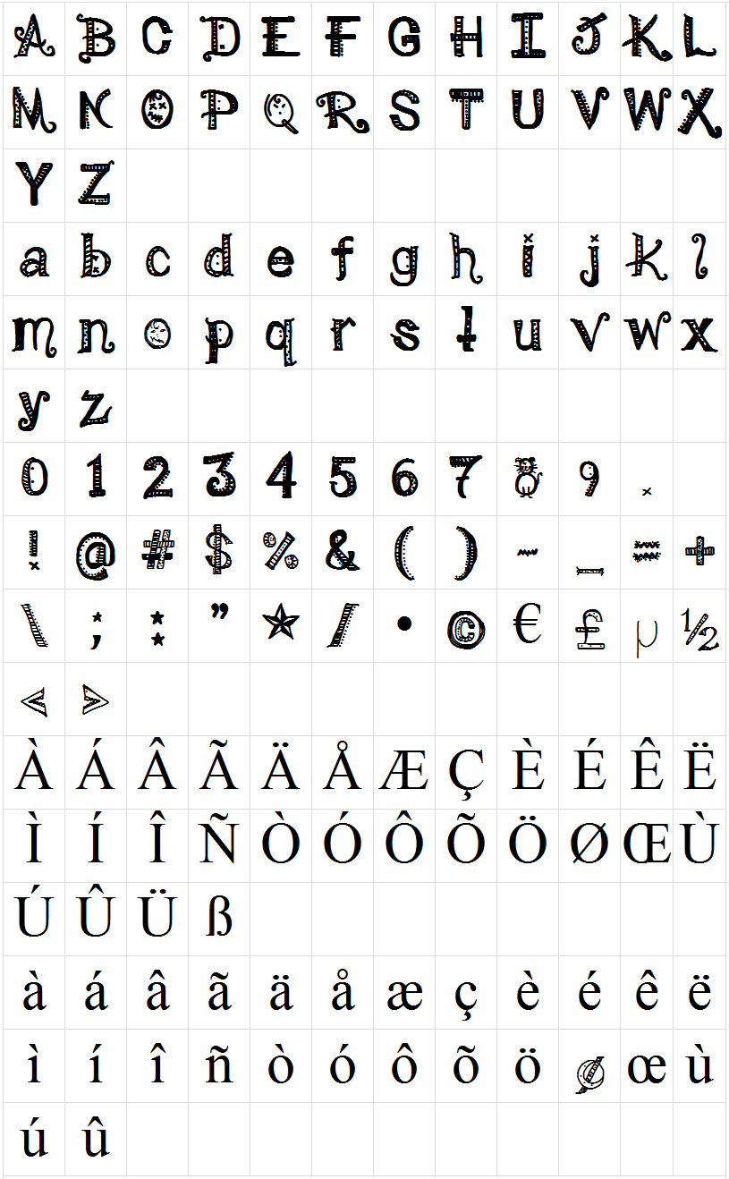 Mamaroxc Font Befonts Com