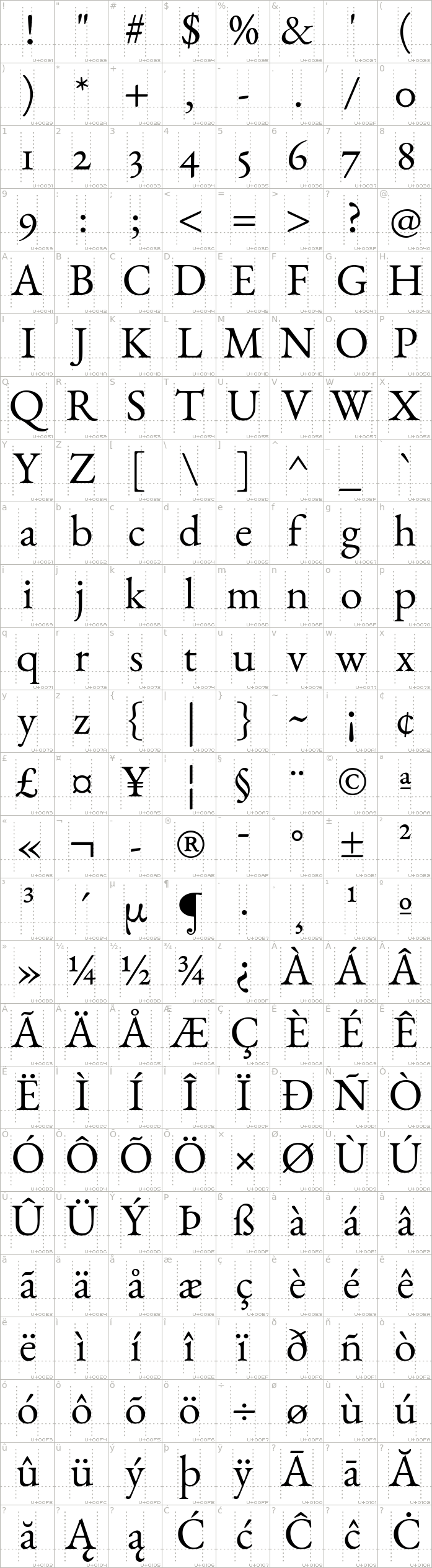 garamond typeface