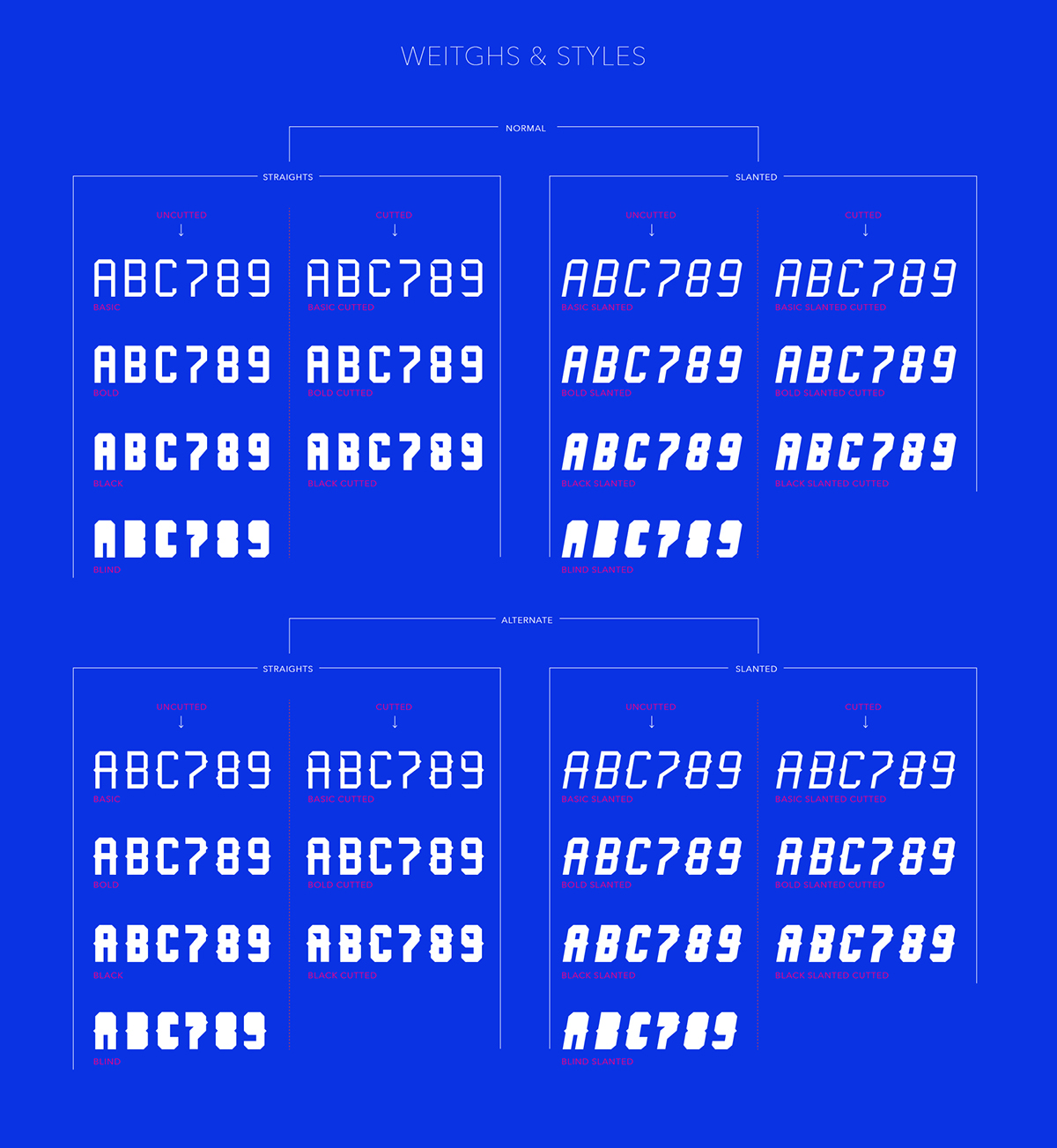 Bedel Font Family 11