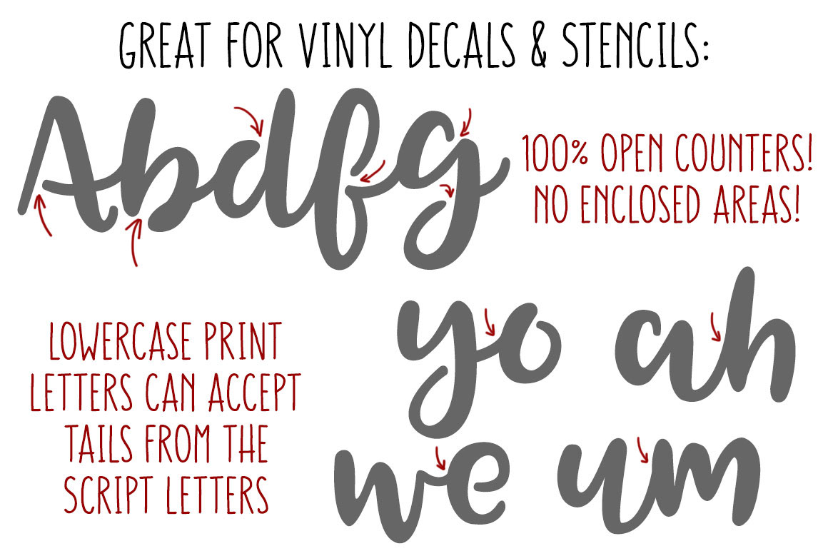 stencils fonts free