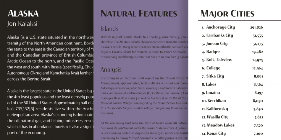 Haboro Contrast Font Family