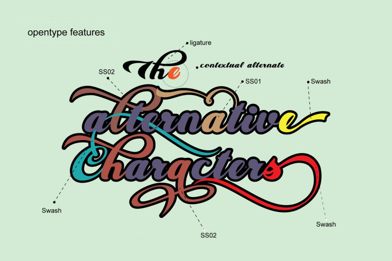 Alire Font