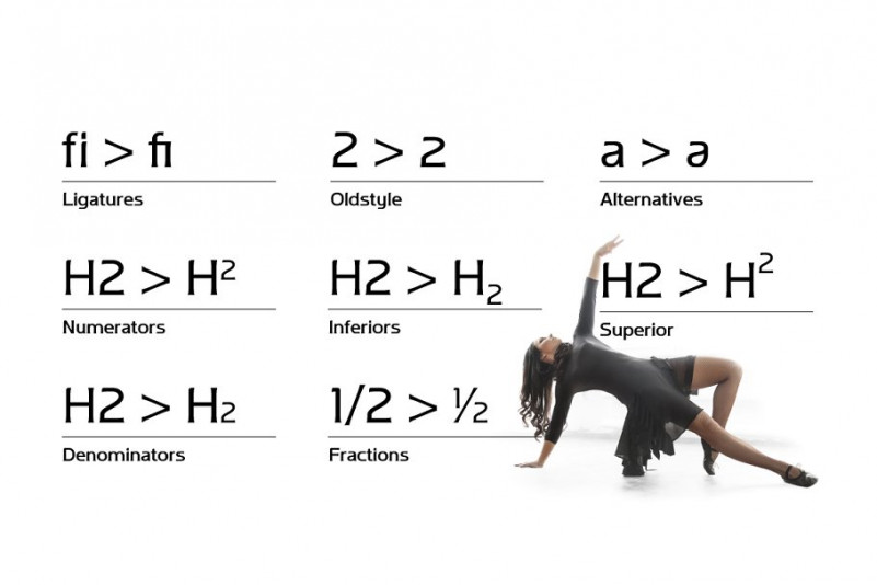 Ata Type Family