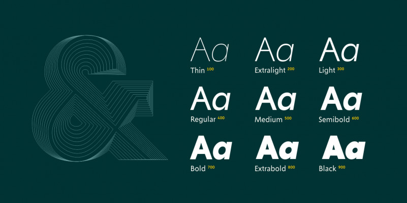 Creo Sans Font Family