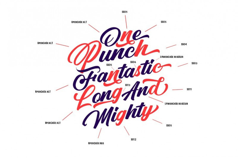Punch Limit Font Duo
