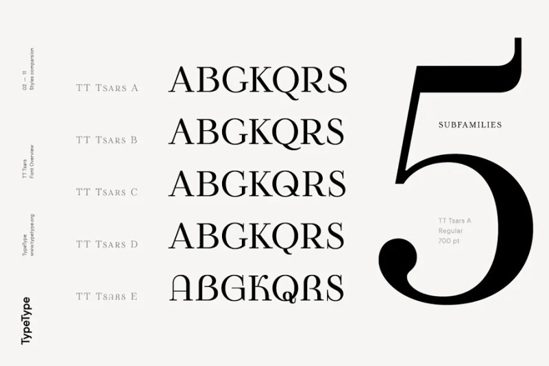 TT Tsars Font Family - Download Free Font