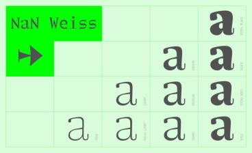 NaN Weiss Font Family